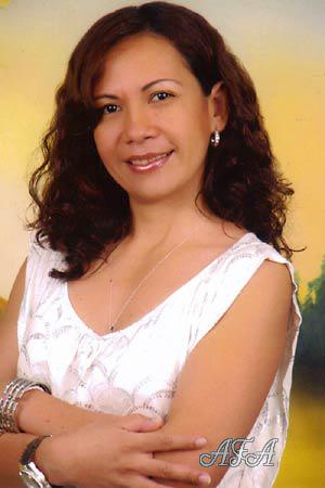 Colombia women